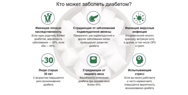 «Боль» — проблема и какое влияние она оказывает.