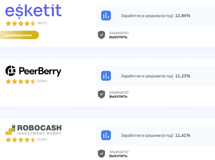 3 лучшие платформы P2P-кредитования 