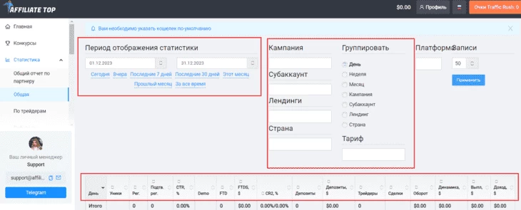 Общая статистика 