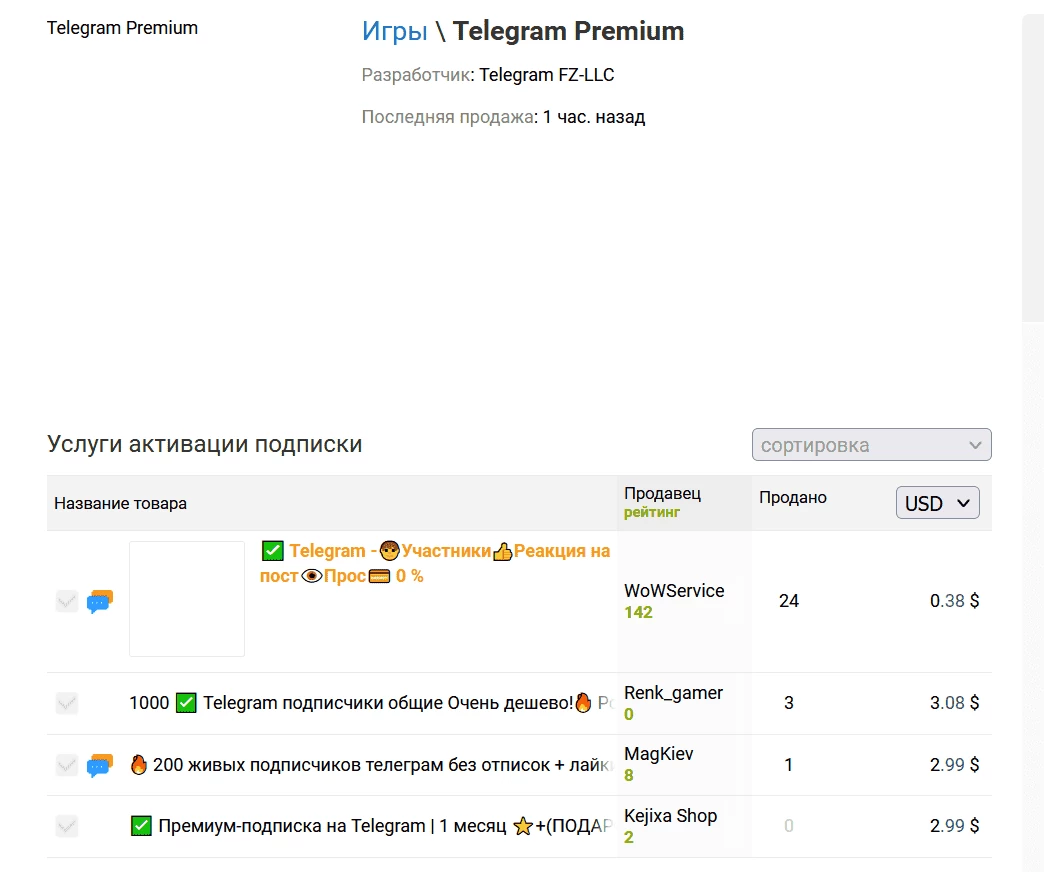 Раньше в этом разделе Plati.market были сотни товаров