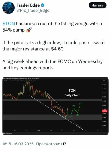 Пост-прогноз для криптовалюты TON в Х от аналитика Trader Edge