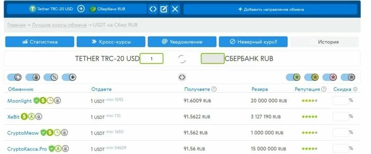 Каталог обменников KursExpert