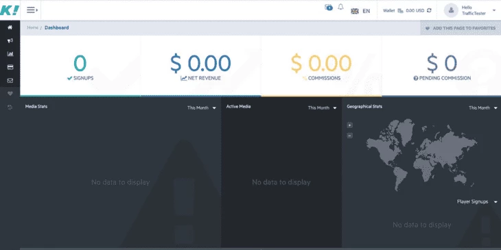 Раздел «Dashboard»