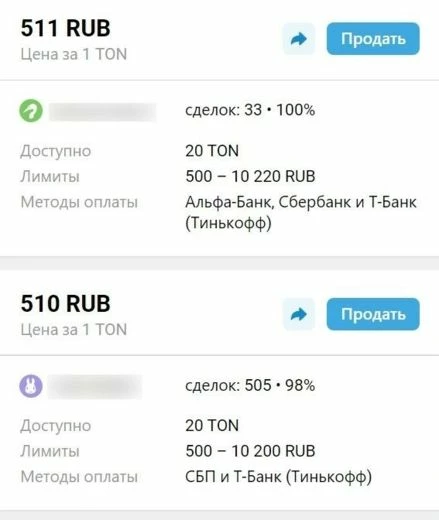 TON продают дороже, чем на биржах