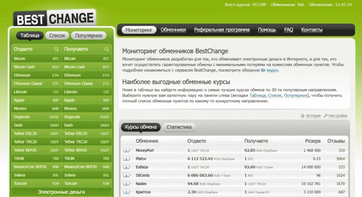 На Bestchange представлено более 560 обменников