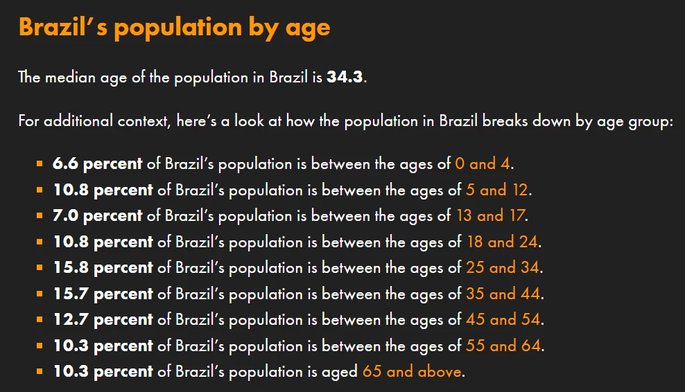 Распределение по возрасту в Бразилии согласно отчета datareportal