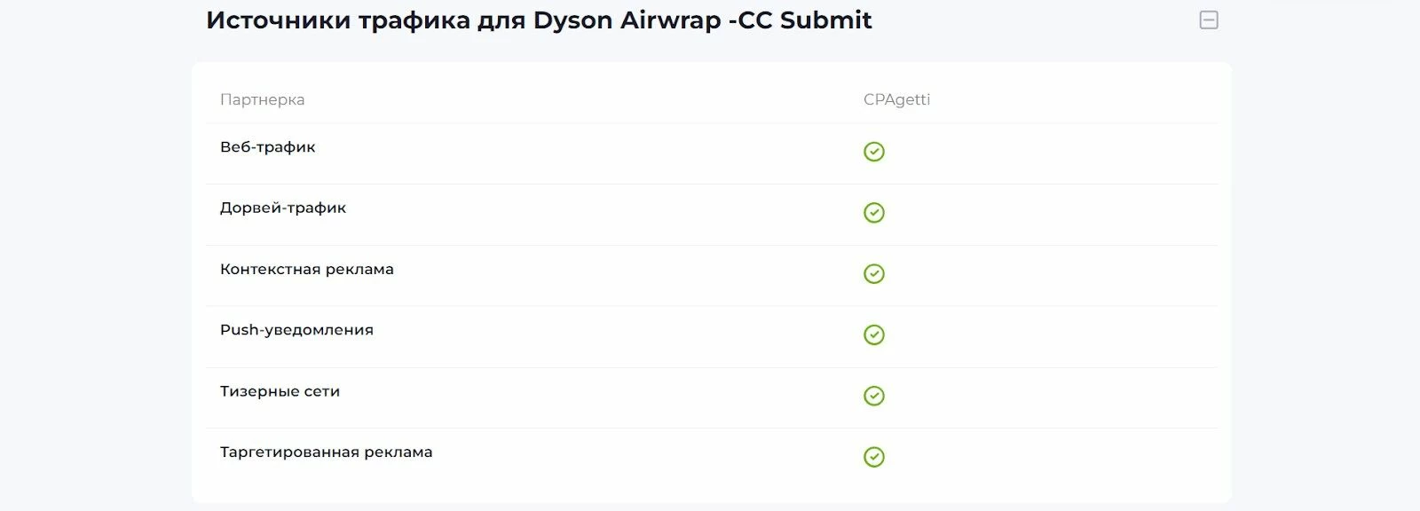 Источники трафика для Dyson Airwrap