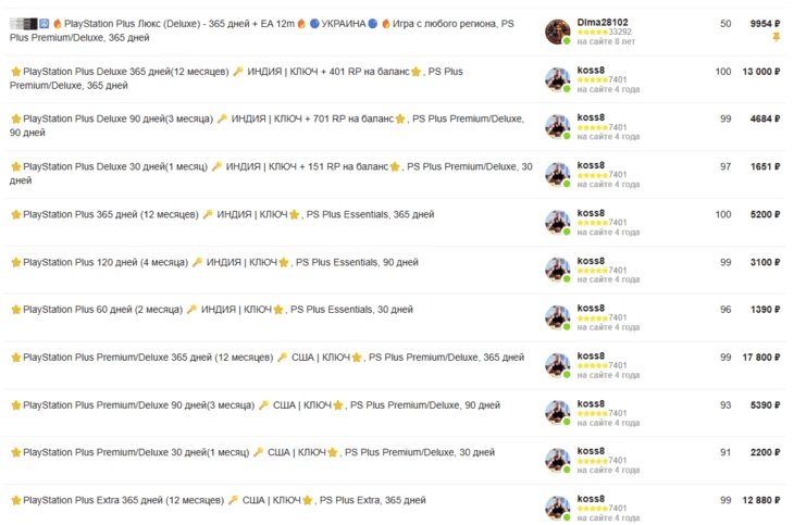 Магазин подписок PS5