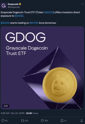 Пост Grayscale в Х о начале торгов 24 ноября 