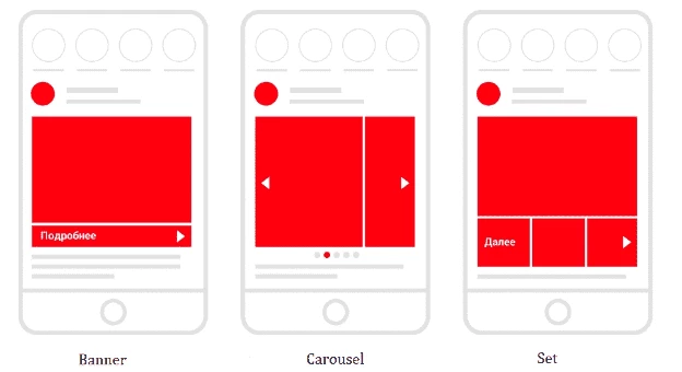 Ad formats on Instagram