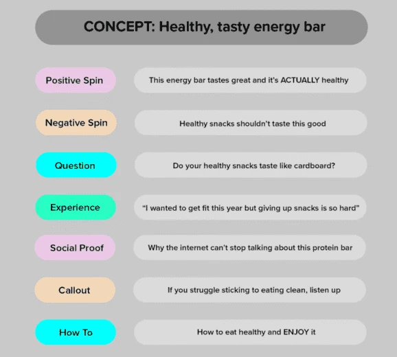 Пример концепции UGC-креоса