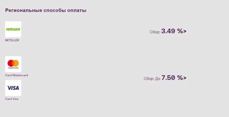 Размеры комиссий за вывод денег со Skrill