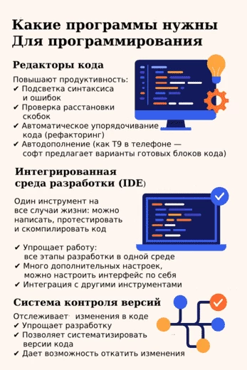 Шпаргалка для новичка — базовый набор инструментов для программиста