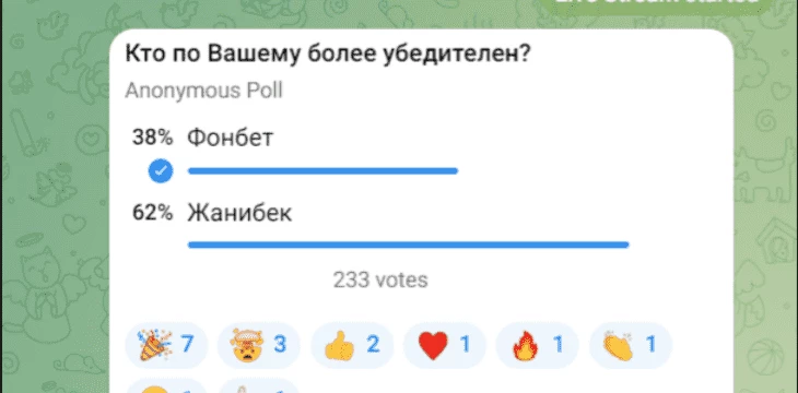 Промежуточные результаты голосования до накрутки ботов