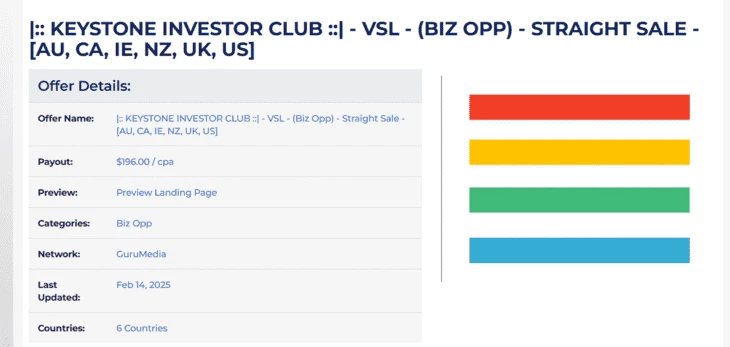 Пример biz opp-оффера с агрегатора Offervault