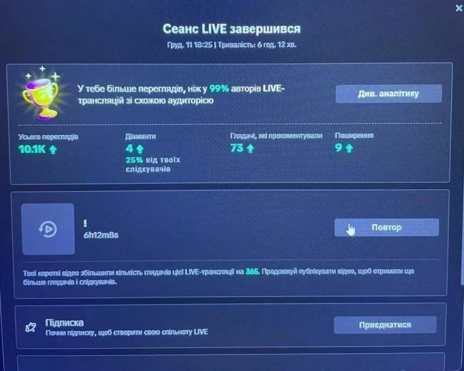 10 000 просмотров за стрим