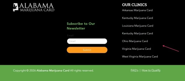 Перелинковка через сеть сайтов