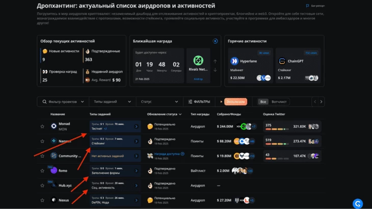Вид активности аирдропа
