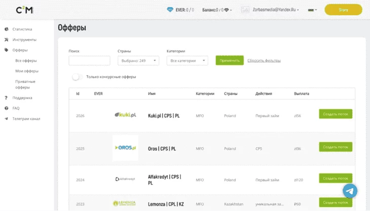 CPA Network Interface