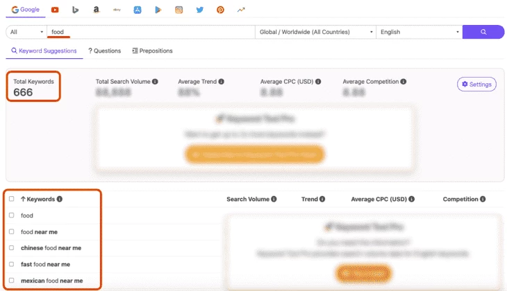 Keyword density assessment with KeywordTool