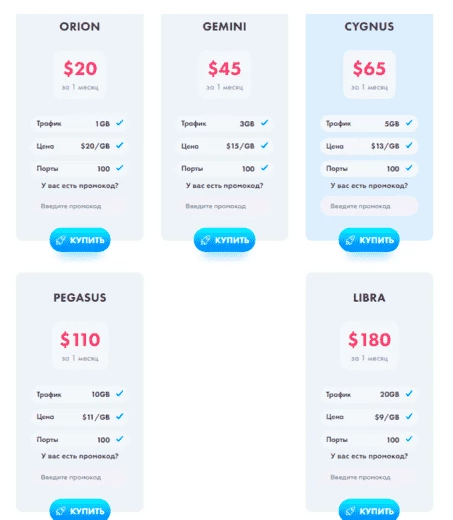 Тарифы для статических прокси