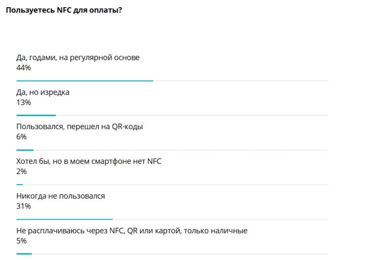 QR-коды не менее опасны, подробнее тут 