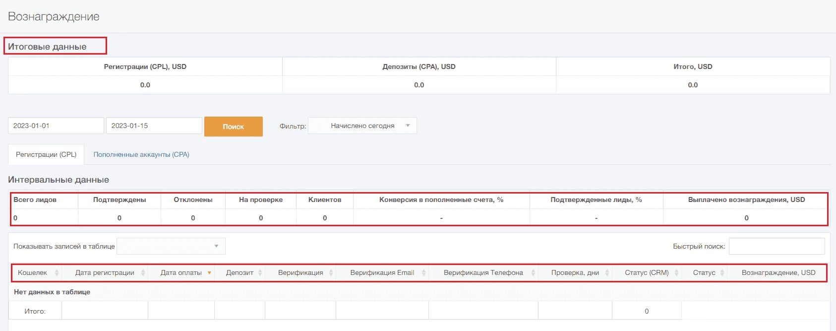 Вознаграждение AMarkets