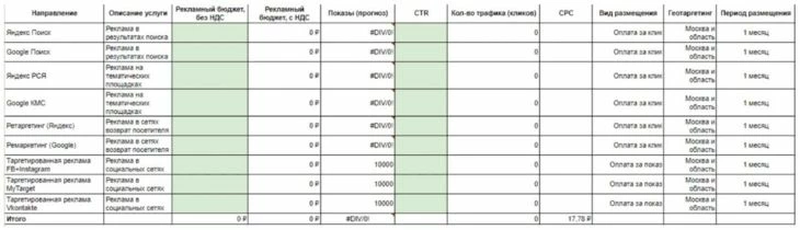 Шаблон медиаплана в Excel