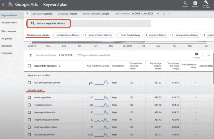 Choosing hashtags with keyword planner