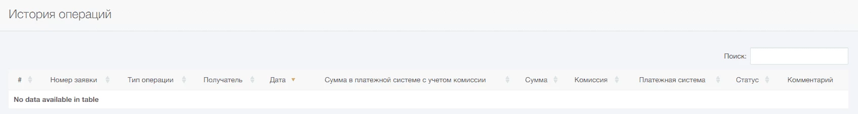 Данные по истории операций