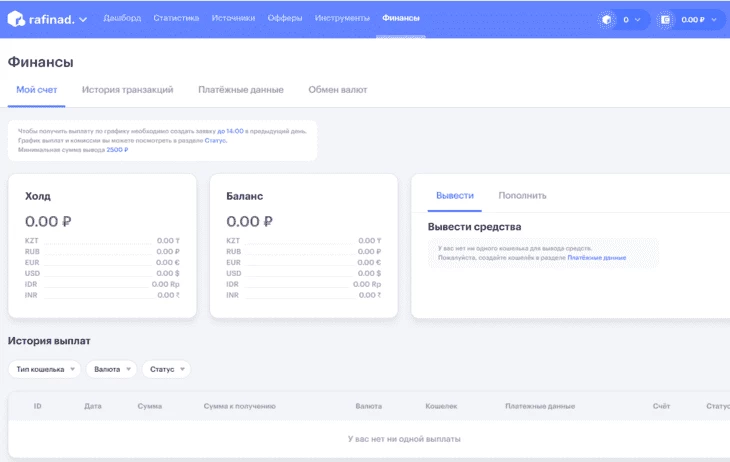 Вкладка «Финансы» 