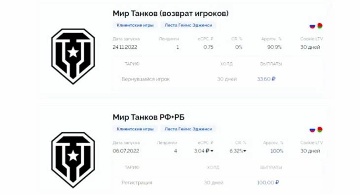 Заработок на переносе аккаунтов из Варгейминга в Лесту