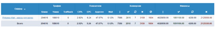 Стата 