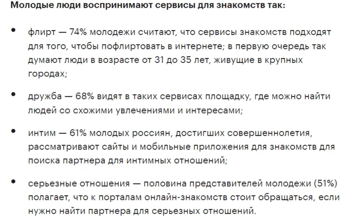 Отношение молодых людей к сайтам знакомств
