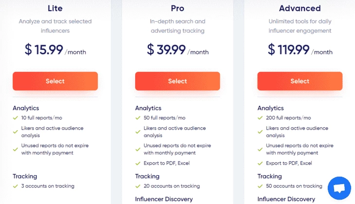 Subscription plans