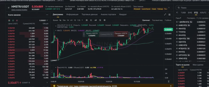Источник Binance. Стоимость $HMSTR на 27 сентября 10:10