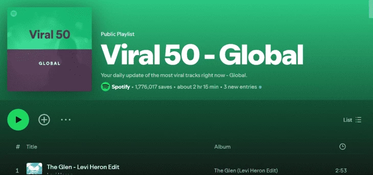Viral 50