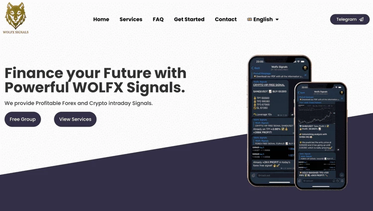 Интерфейс платформы WOLFX Signals