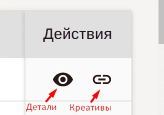 Иконки меню «Действия» подраздела «Список трекеров» 