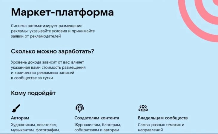 Условия маркет-платформы
