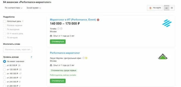 Performance-маркетолог - маркетинговая профессия 