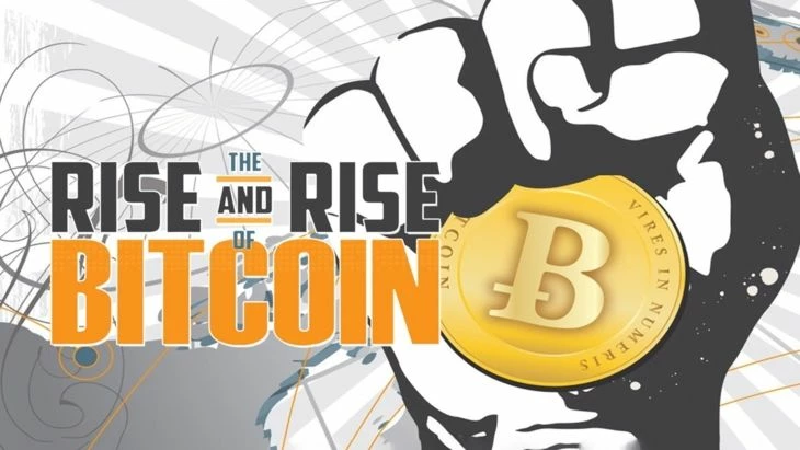 Постер к фильму The Rise and Rise of Bitcoin