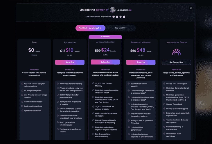 Тарифы нейросети