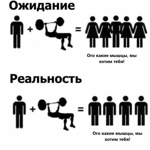 А еще, чтоб не ловить дизмораль, важно понимать свою истинную мотивацию. Ведь далеко не всегда выбранный путь эффективен для достижения цели
