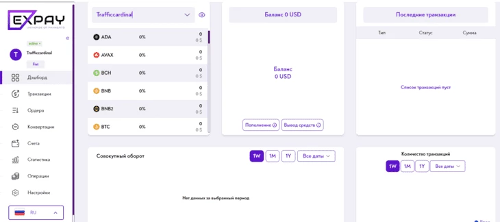 Раздел «Дашборд» личного кабинета EXPAY CRYPTO