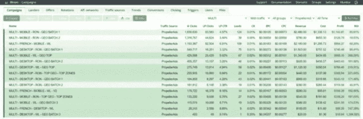 Results