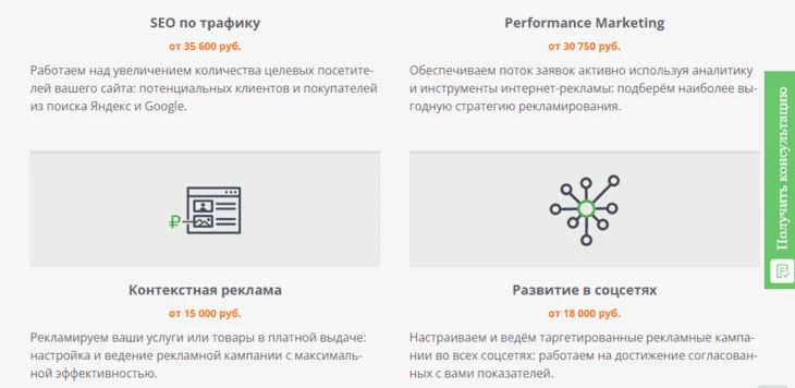 Стоимость продвижения интернет-магазинов в маркетинговом агентстве
