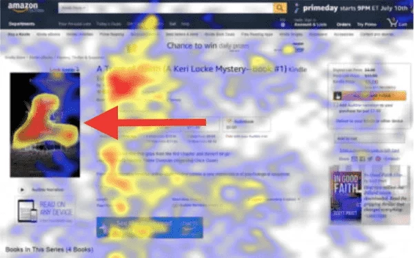 Heatmaps (source: VWO)