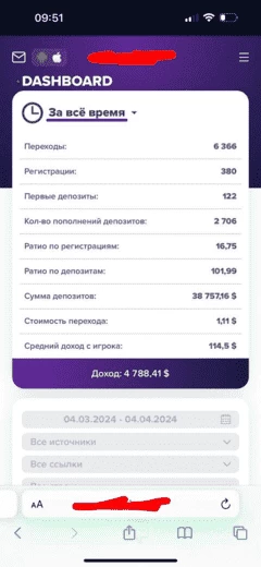 Стата за месяц