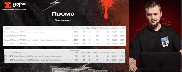 Тот самый доклад Константина